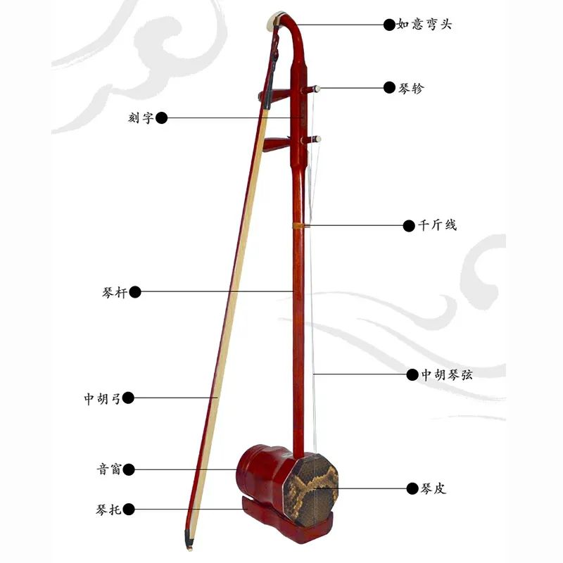 乐器难度最大的曲子,乐器难度排名