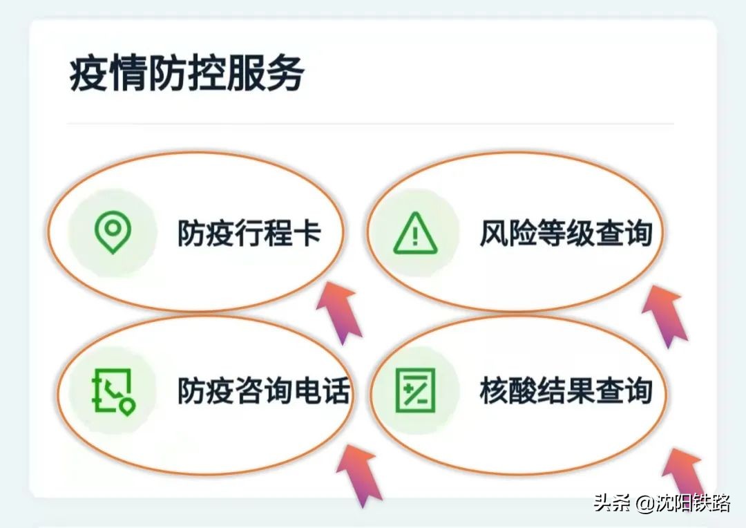 怎么查各地疫情的出行政策,疫情防控期间乘坐火车出门须知