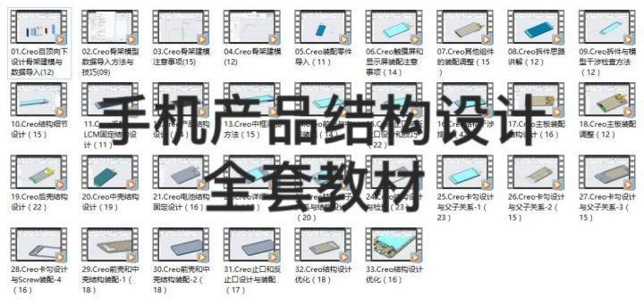 creo6config配置文件,creoconfig怎么导入配置文件