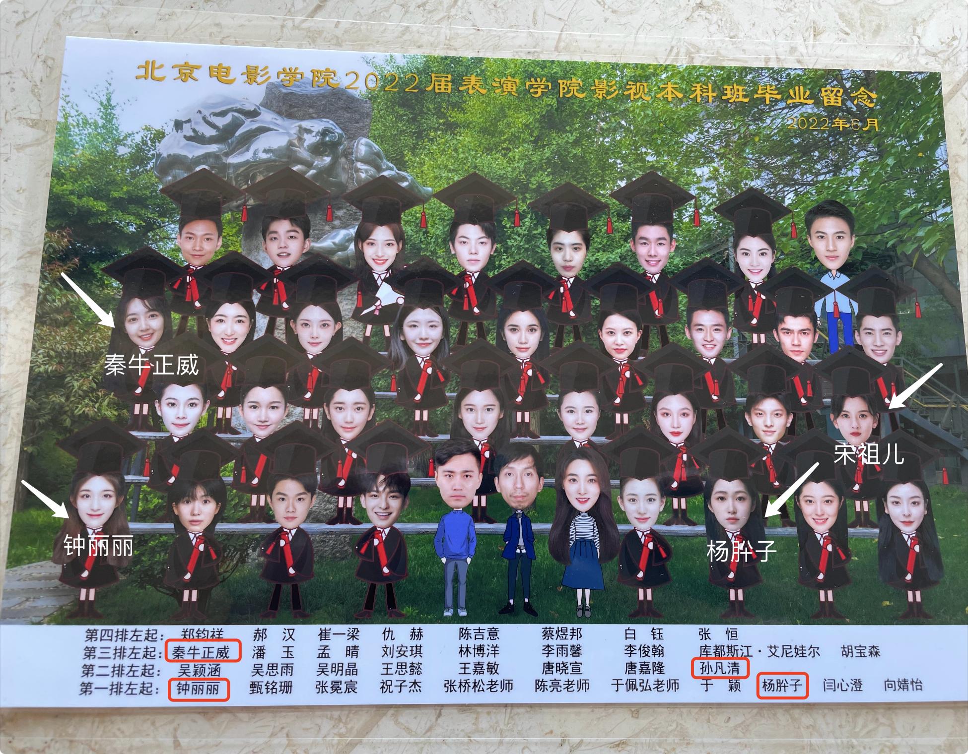 北电18级毕业照吴磊,北电中戏吴磊宋祖儿