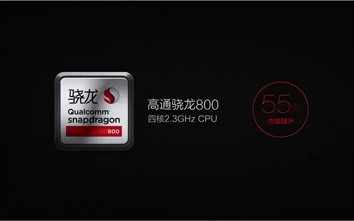 小米高通骁龙处理器,高通骁龙芯片的发展史