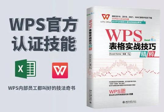 WPS表格学习功能,wps表格学习