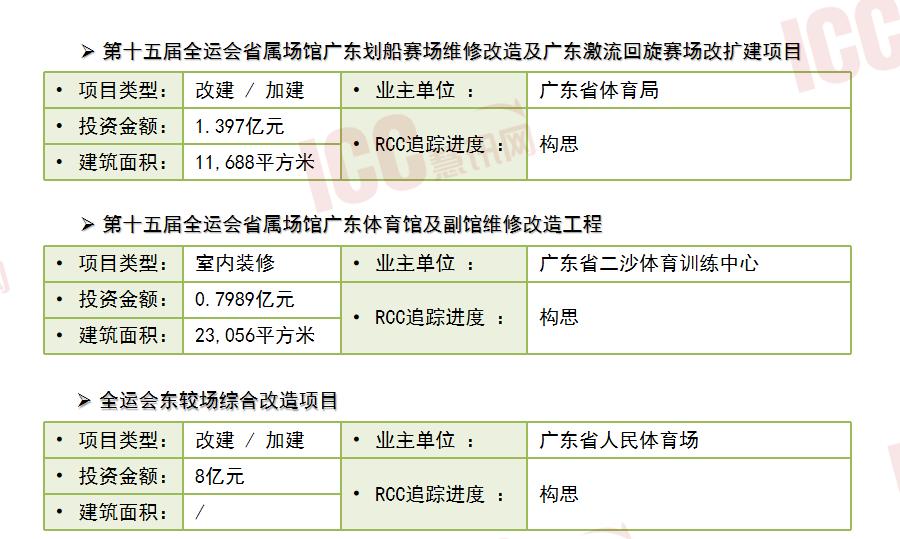 粤港澳联合接棒全运会，体育产业新格局信号释放