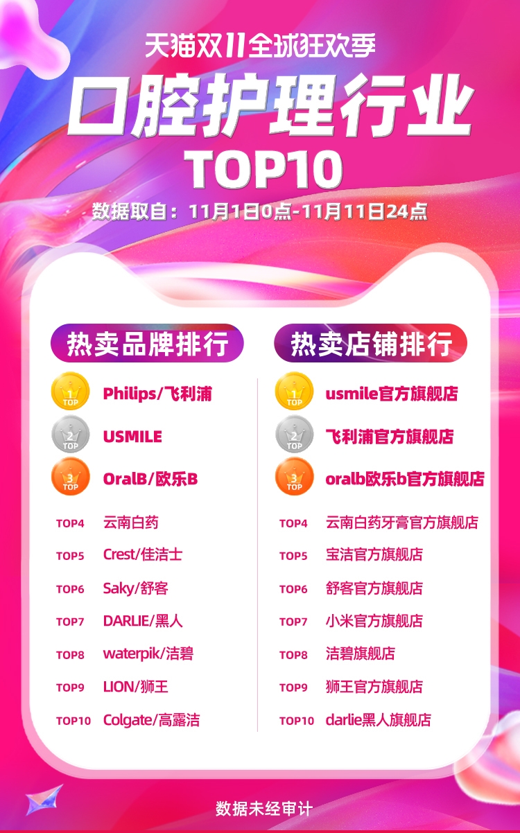 贝克汉姆代言中国品牌是哪些,贝克汉姆代言中国品牌