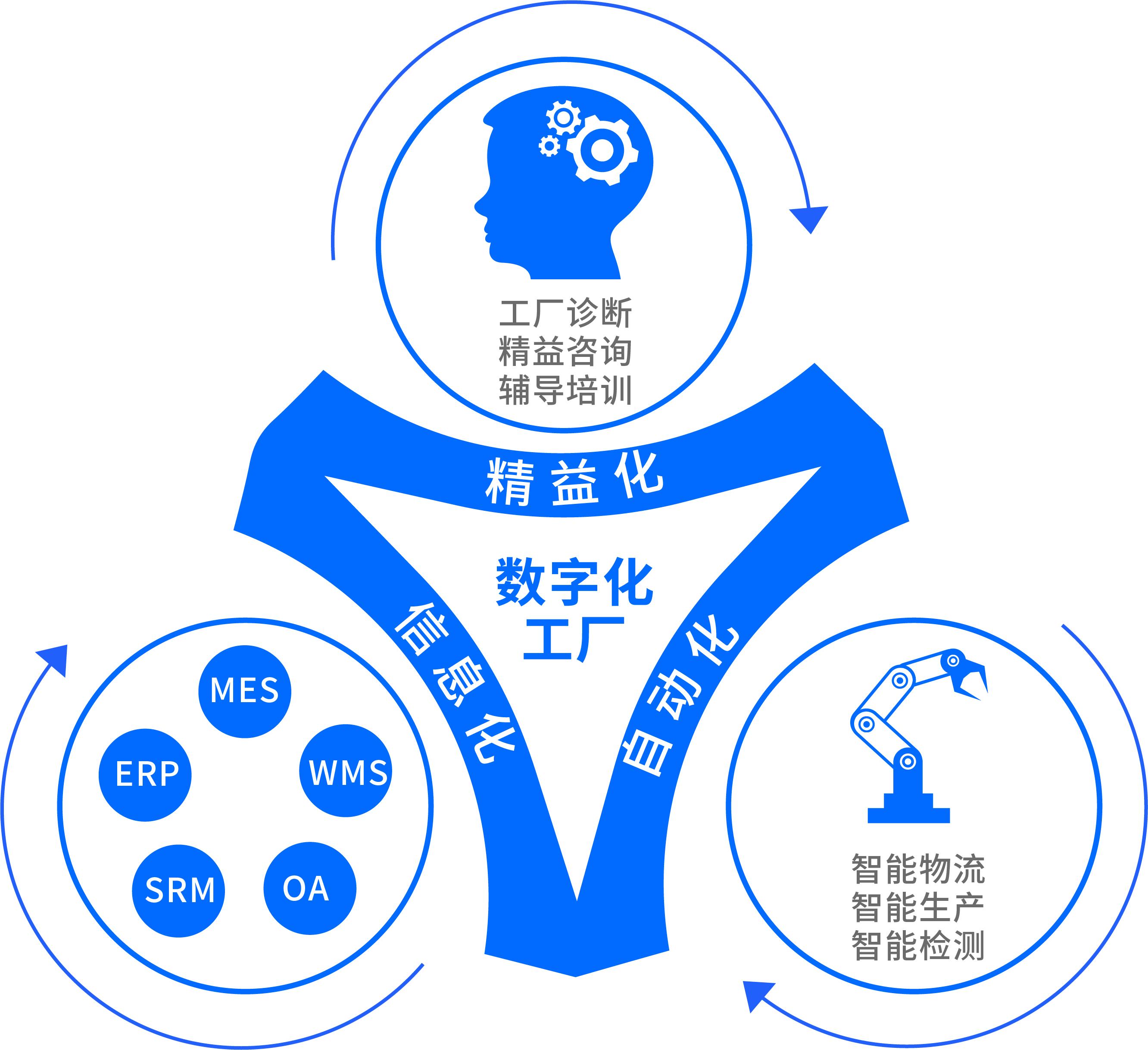 苏州天梭电梯有限公司,苏州天梭家居电梯