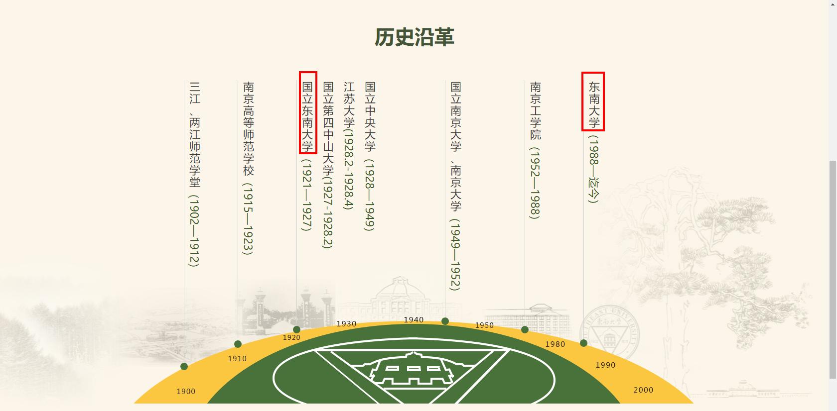 校名改得最差的5所大学,25所即将改名的三所大学