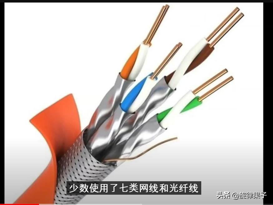 互联网和多条iptv网线复用,全屋wifi和iptv方案