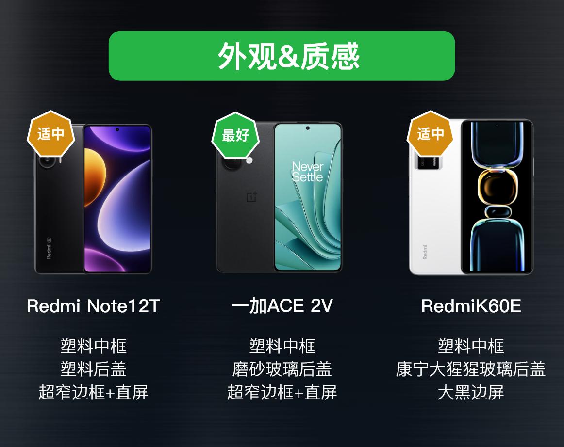 红米k60e与红米note12turbo怎样选,红米k60e与红米note12turbo对比