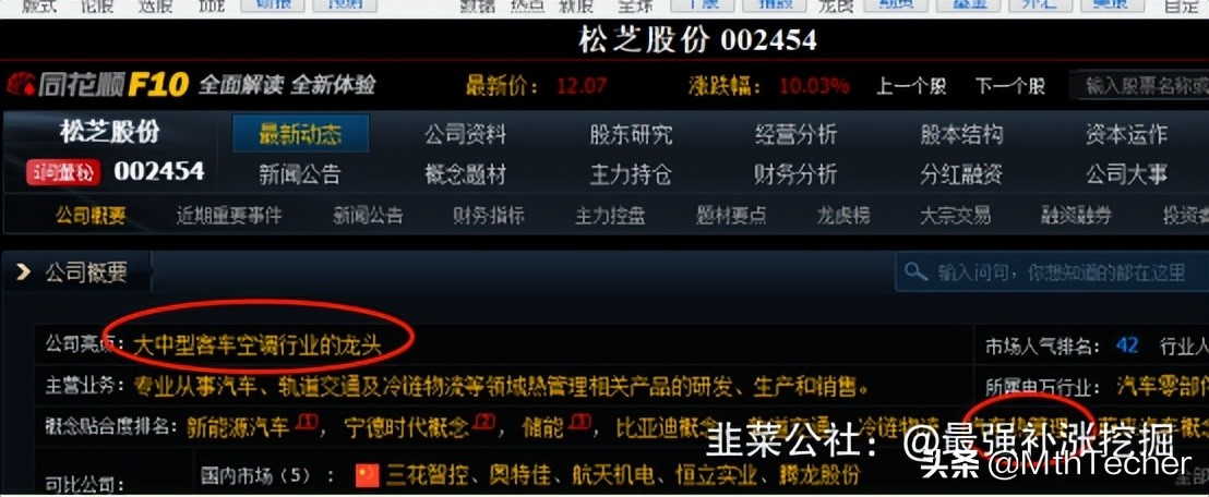 冰山冷热：松芝的亲兄弟，控股公司汽车热管理产品应用于多家车企
