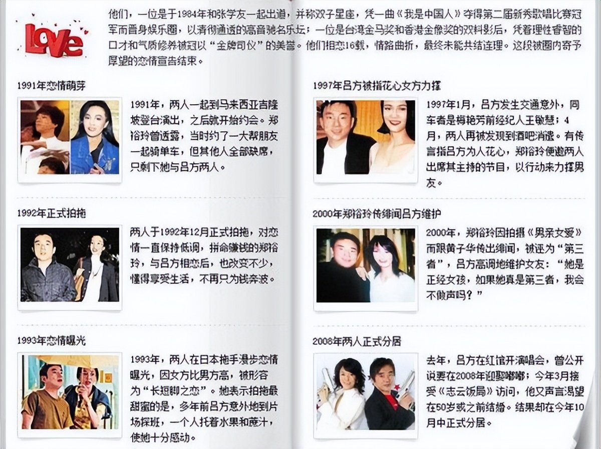 吕方谈郑裕玲分手原因,吕方和郑裕玲婚姻如何