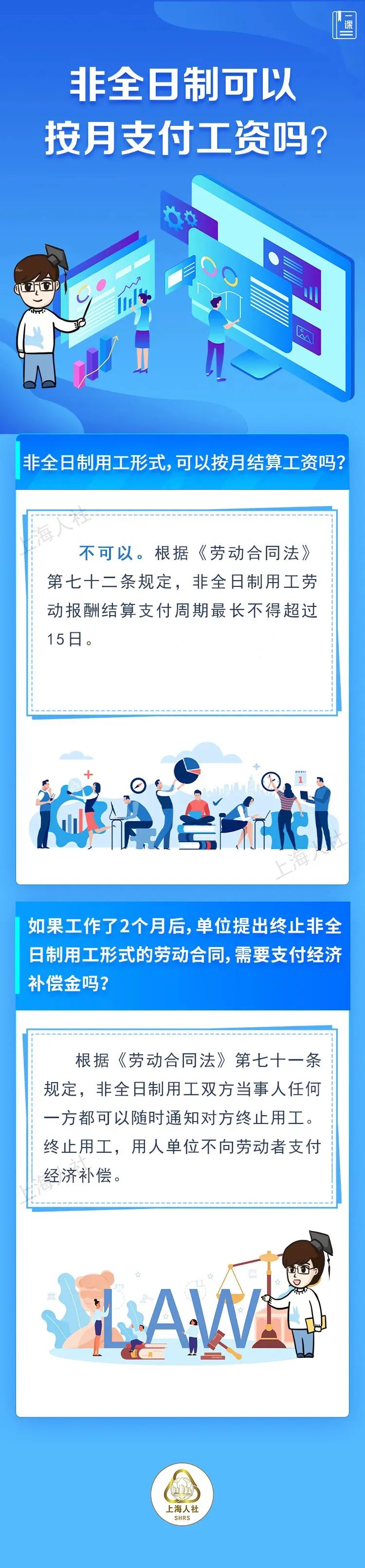 你们对自己的工资明细了解吗,关于工资的7个常识你真知道吗