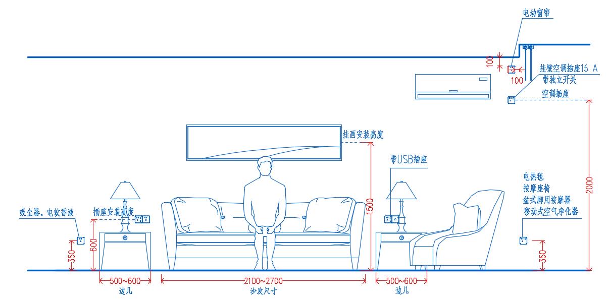 住宅电气插座安装尺寸标准,各种开关插座安装高度对照表
