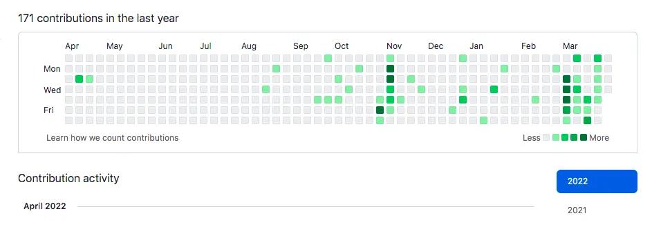 BrucePerens二三事：真正的强者，剽悍的人生