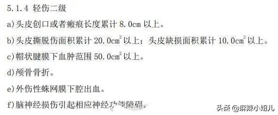 唐山被打女子鉴定为轻伤啥叫轻伤,唐山打人事件女孩是轻伤几级