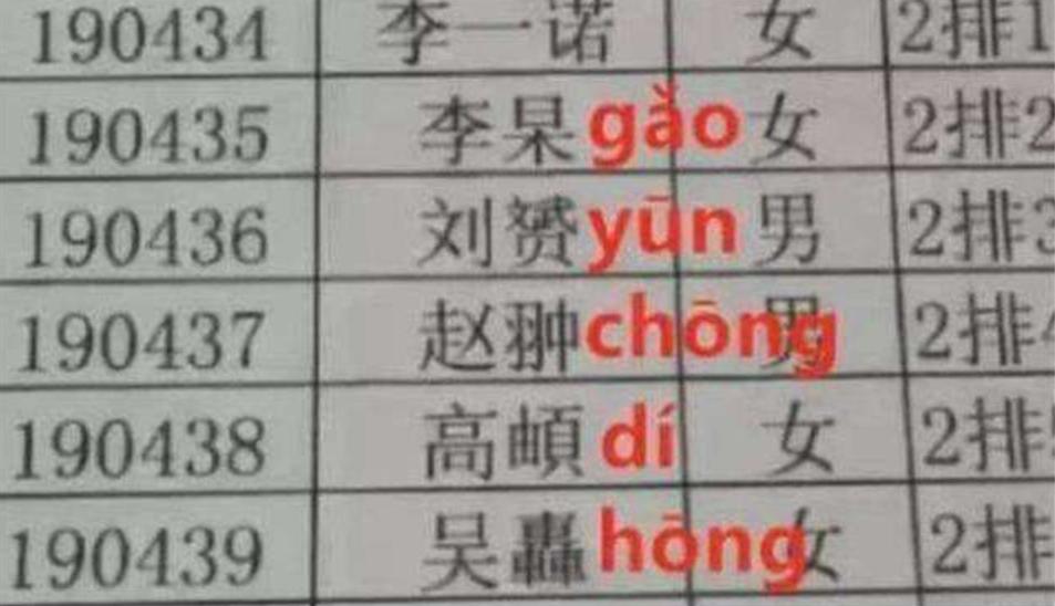 2021年新生儿“爆款”名字出炉，文艺范十足，网友：晋江文学主角