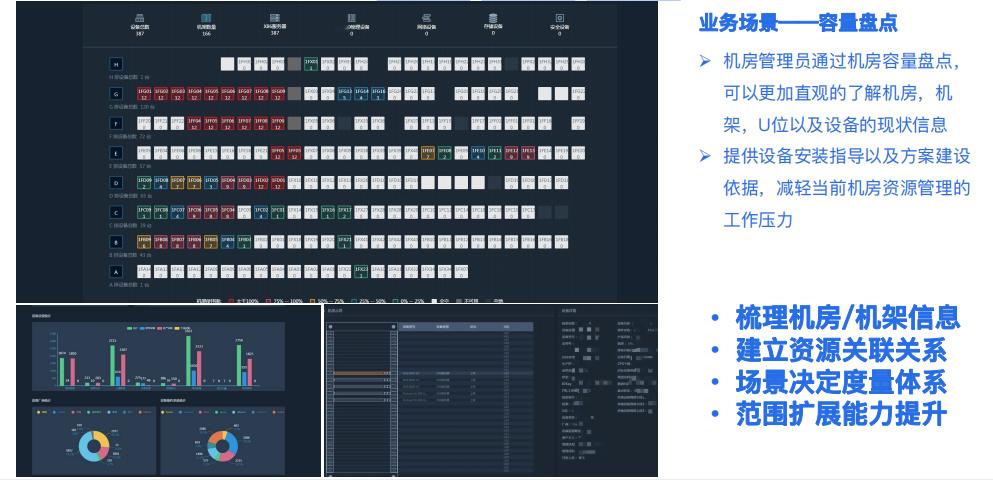 优维CMDB数据运营：为企业IT资源数据注入生命力！