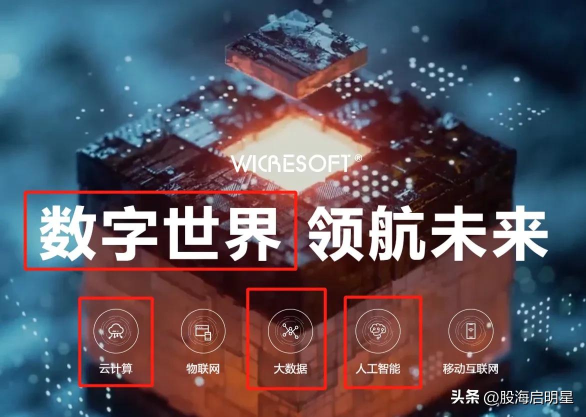 浙大网新集团融资,浙大网新下有哪些子公司