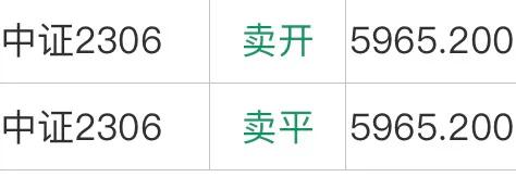 ic中证500股指期货介绍,中证500股指期货为什么叫ic