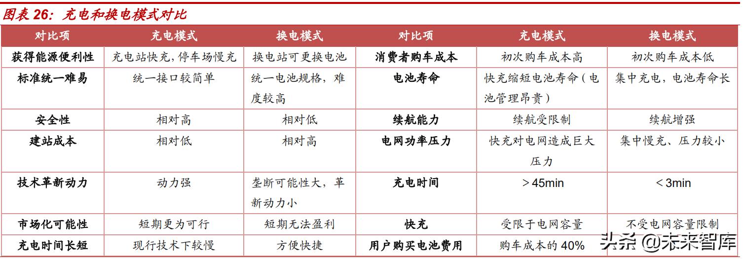汽车连接器新技术,汽车连接器2025市场规模