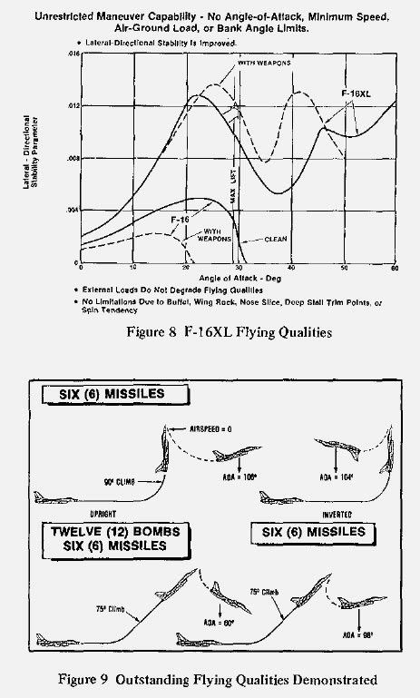 洛克希德f-16战斗机,蝰蛇的秘密f16