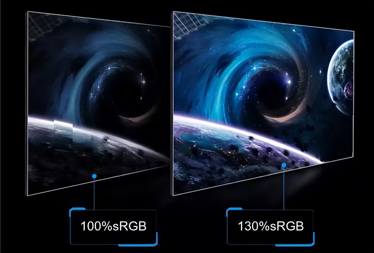 2023电视机选购攻略,2023电视选购标准