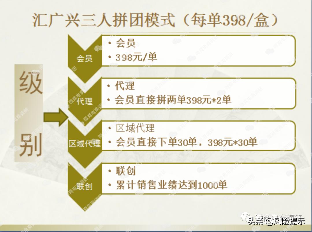 汇广兴蒙方鹿鞭丸、鹿参膏可治疾病？团队计酬涉嫌违法违规