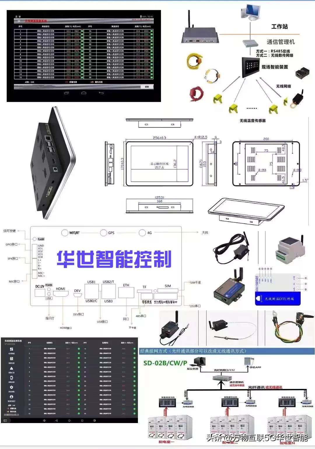 7寸高清触摸屏支持终端化配置和网络节点边缘计算MQTT千兆5G网关