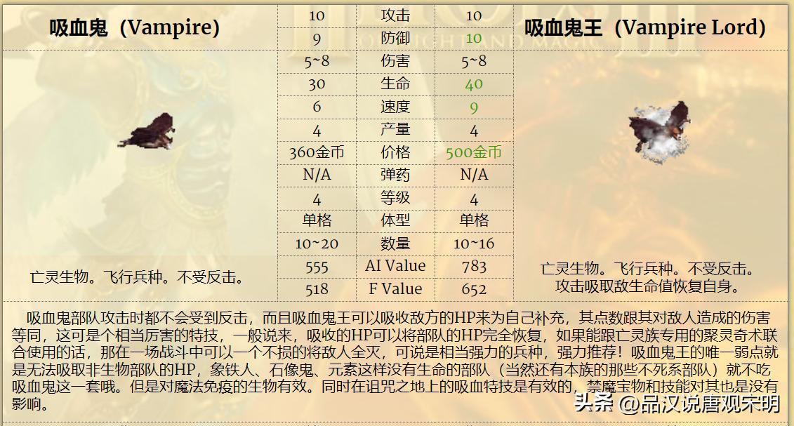 英雄无敌3最强7级兵排名,英雄无敌3各级最强兵种怎么排名