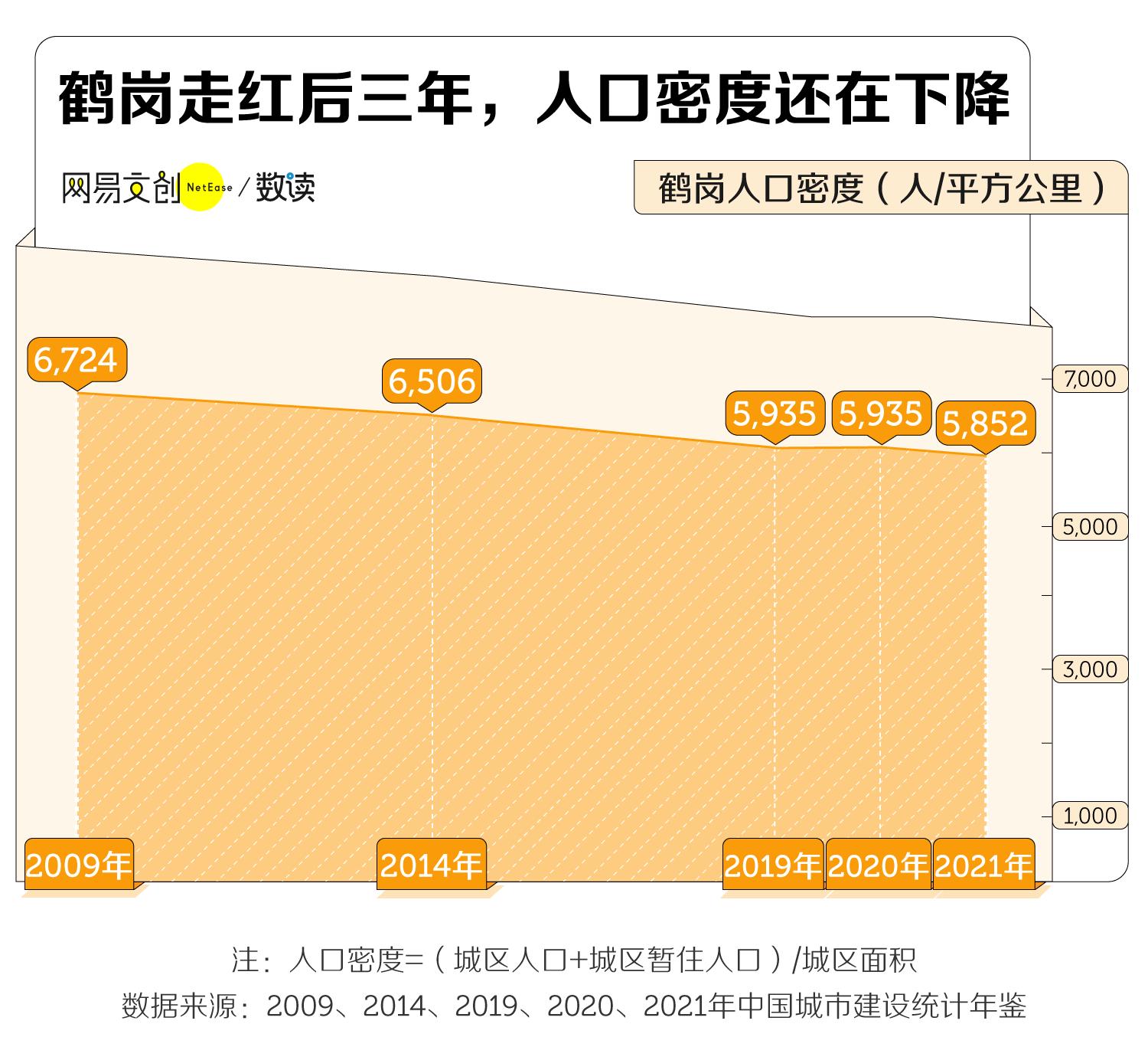 北欧平替,北欧平替关键词