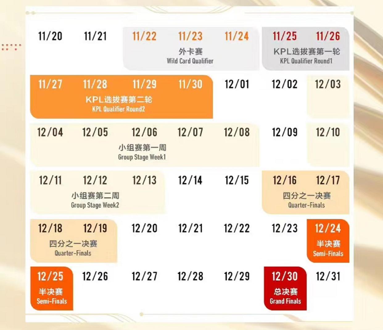 世冠第二轮ag打穿了s组吗,世冠赛赛程2021ag去哪了