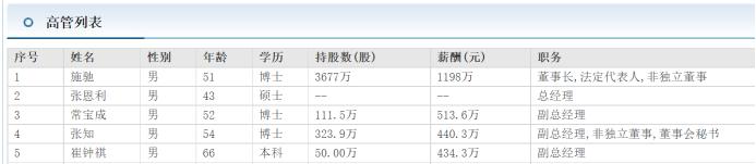 创维施驰博士导师,创维数字公司总裁