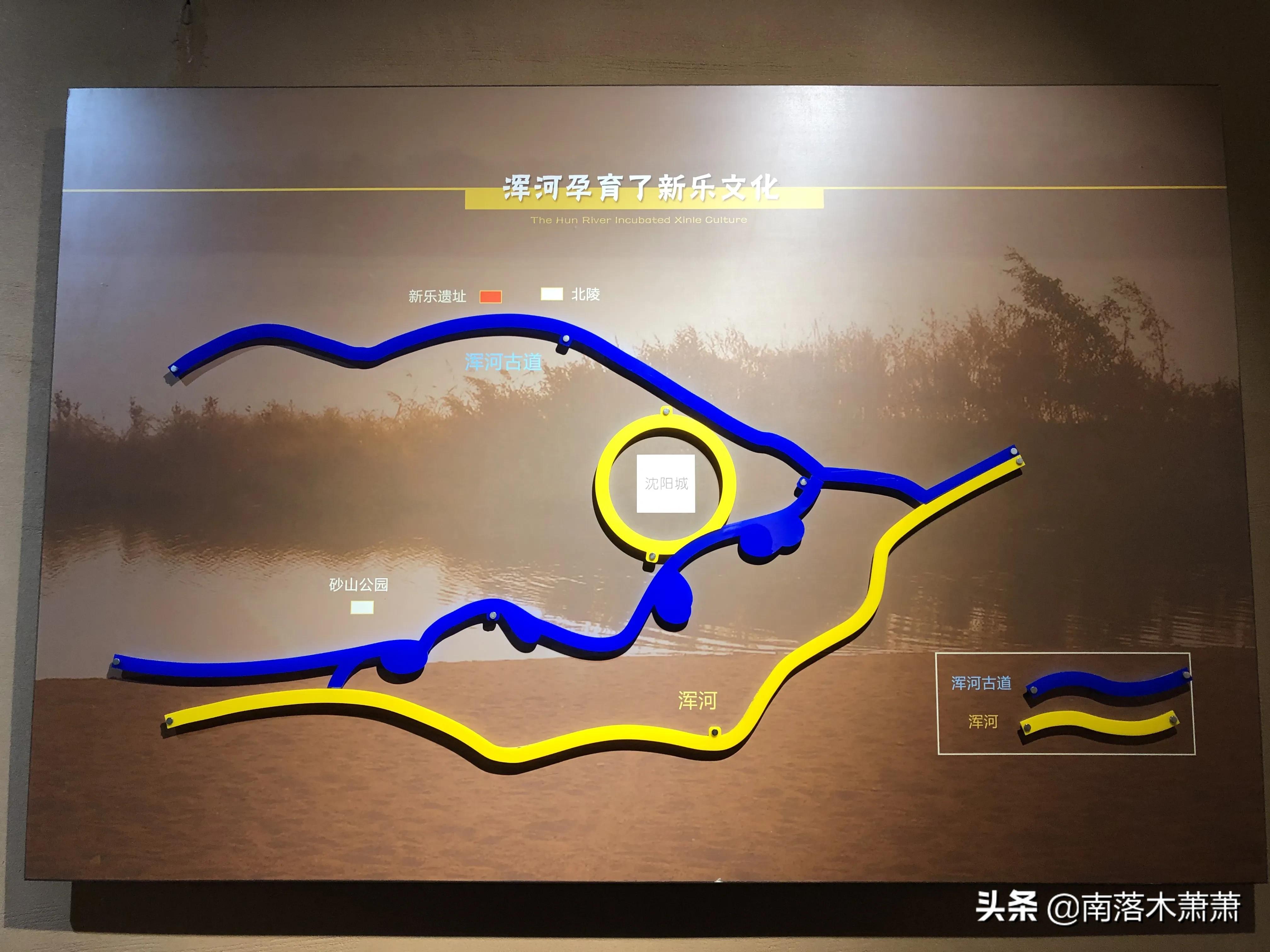 沈阳皇姑新乐遗址,参观沈阳新乐遗址博物馆