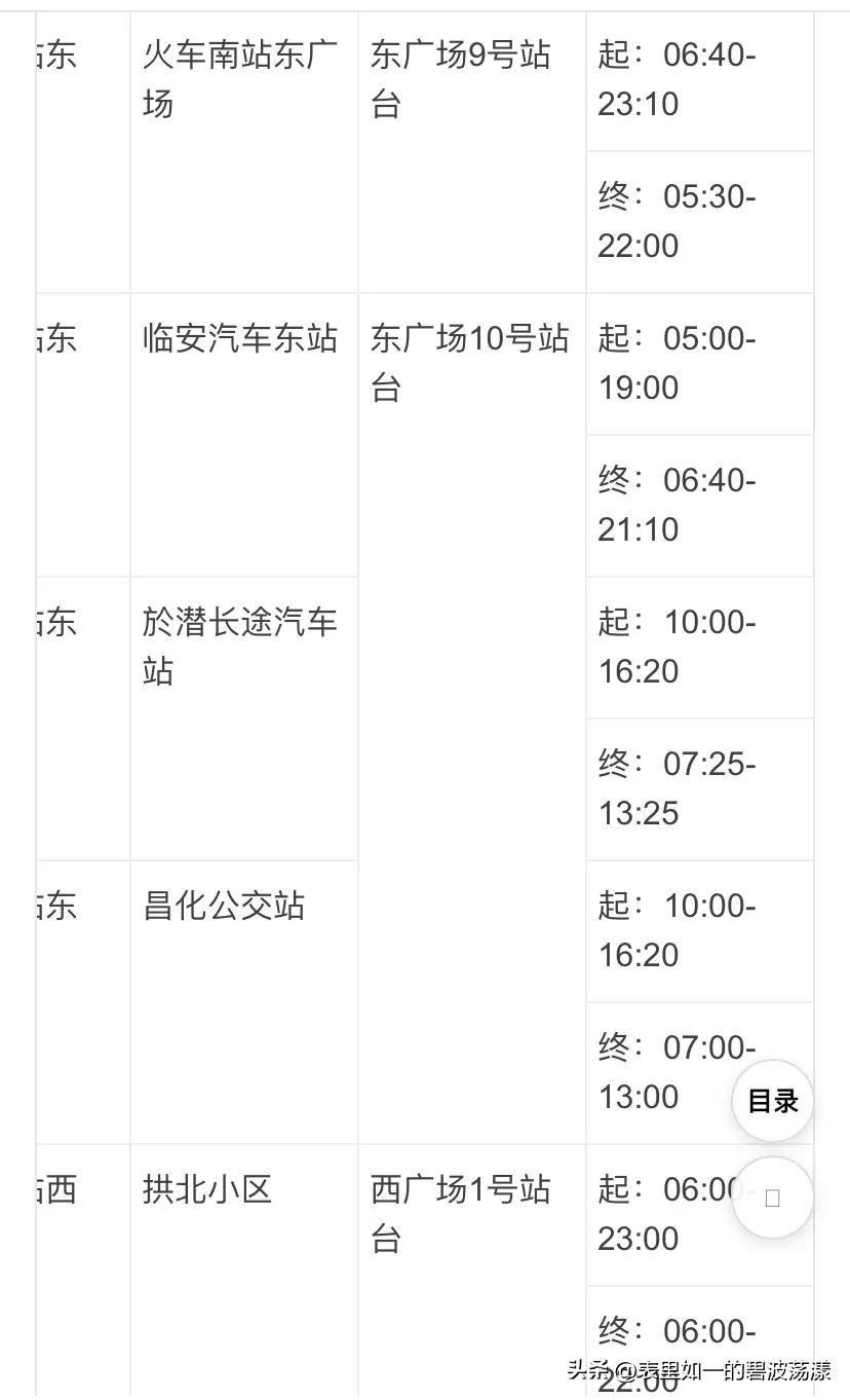 杭州东站今天的情况,杭州东站攻略