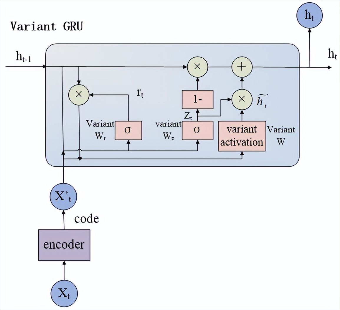 柴油机启动噪音大是什么原因,柴油机排气噪音大怎么改进