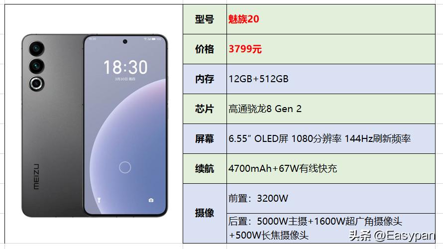 2023年【7月】3000-4000元手机选购总结推荐指南