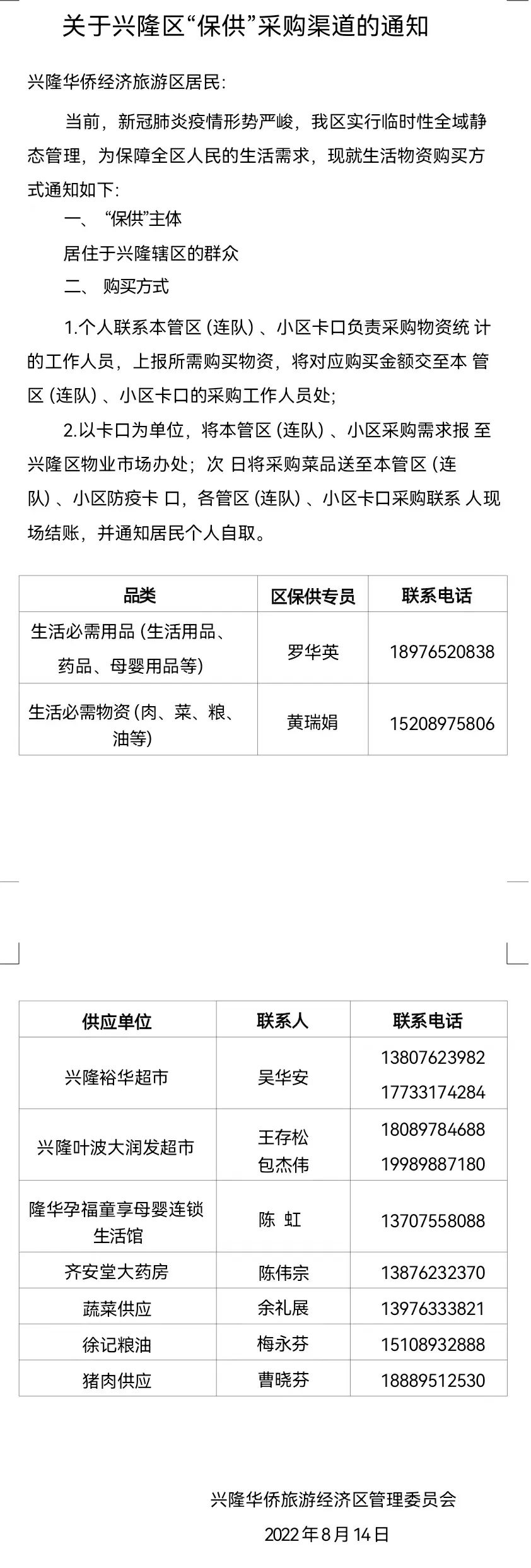 万宁市继续更新全域静态管理期间“保供”采购渠道（十）