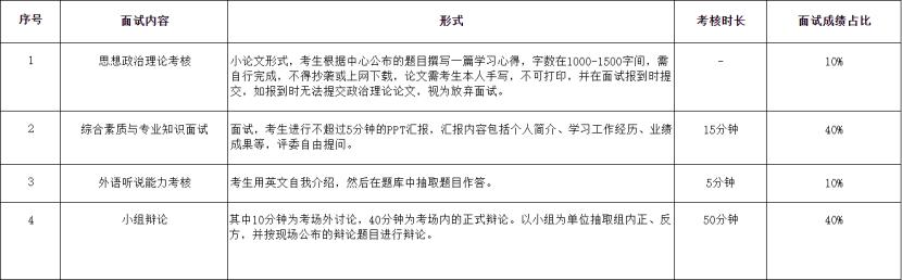 四川大学工商管理学院mba招生简章,华南理工大学工商管理mba
