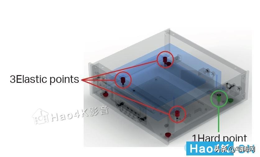 project黑胶,project唱片机说明书