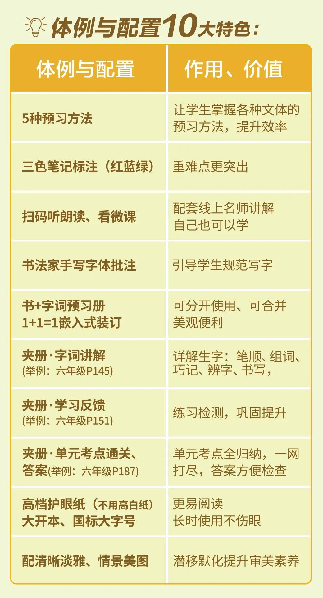 娑傞噸鐐圭殑鍙ｇ孩,娑傞噸鐐圭殑濂界墿