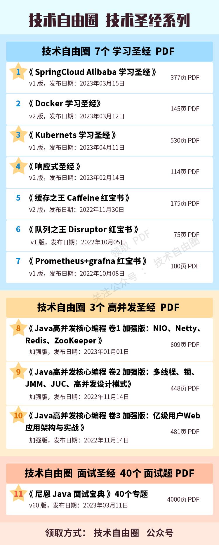 docker部署微服务实战springcloud,微服务springcloud项目实战github