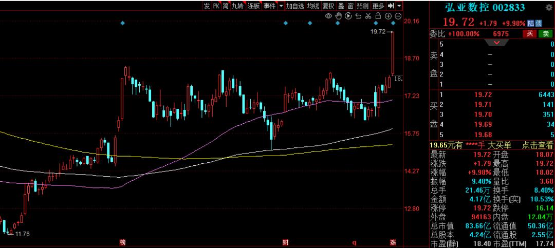 智能机器人减速器上市公司有哪些,机器人概念减速器龙头