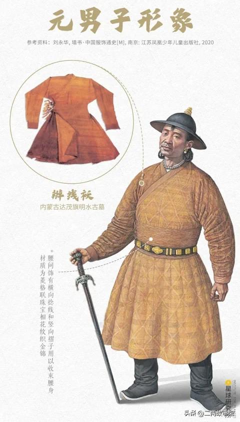 华夏历史服饰,华夏传统服装