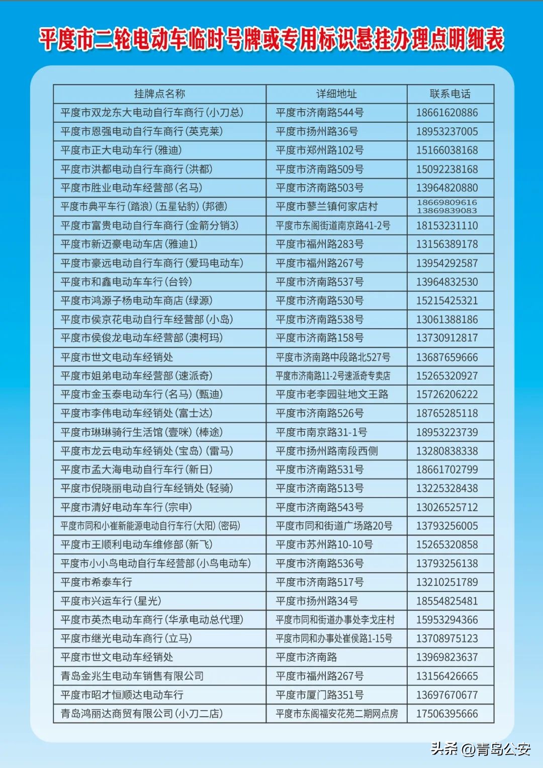 我市全力推进电动自行车挂牌攻坚战!这份挂牌指南请收好