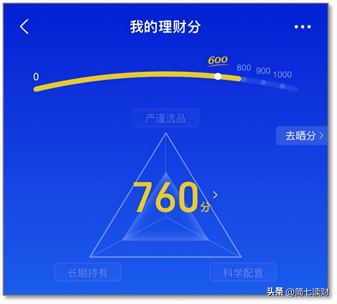 关于赚钱这件事,关于赚钱的事