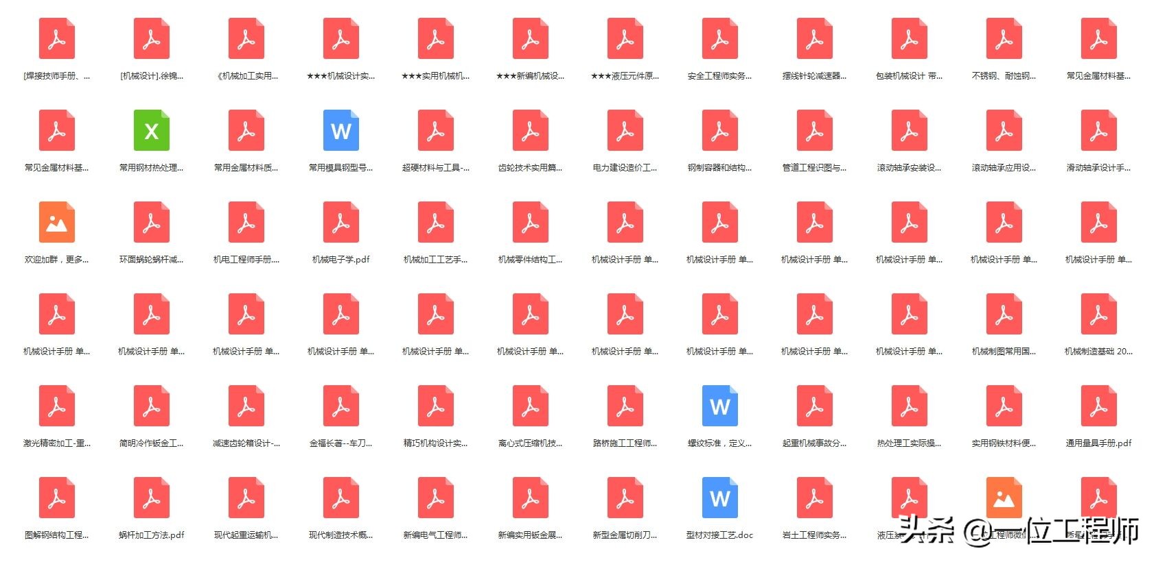 热处理正火和回火区别,热处理工艺正火退火回火