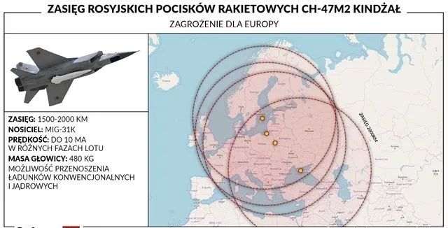 俄罗斯最新铝热弹,俄罗斯反常现象