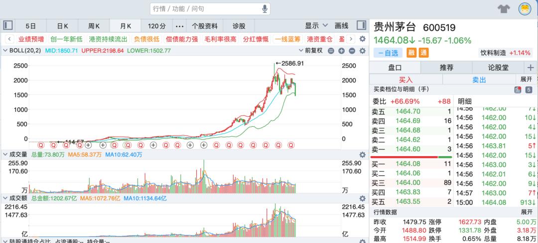 a股为何十年仍在3000点,为什么10年过来了还是没有改变