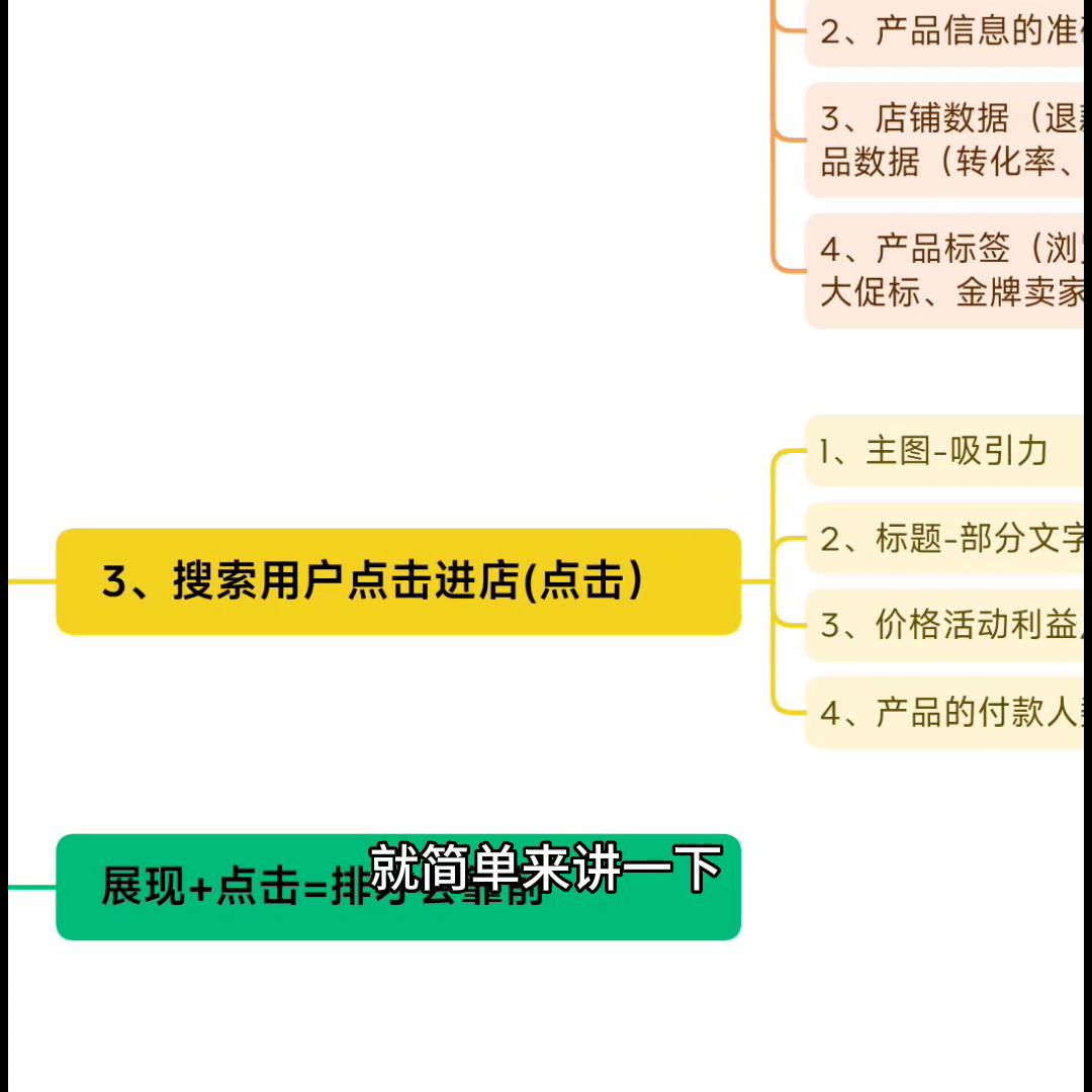 如何提升淘宝宝贝排名让排名稳定,提升网店宝贝排名的方法有哪些