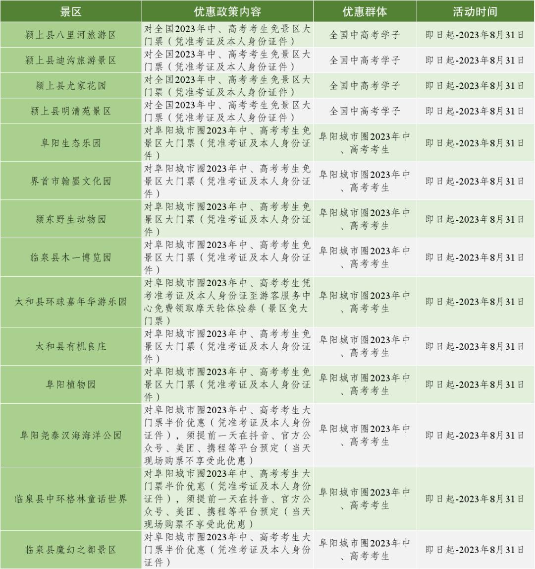 一证在手说走就走文案,开启说走就走的旅行安徽省