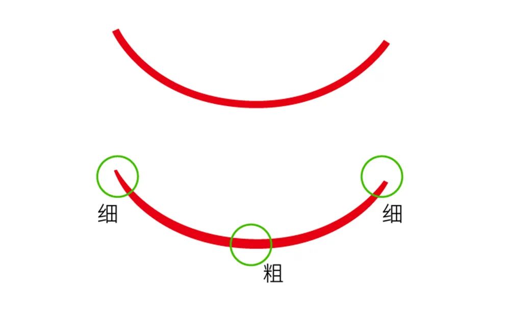 国潮风海报创意设计,国潮插画手绘初学者入门教程